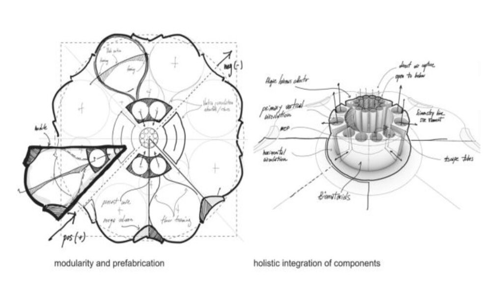 image with artdirection