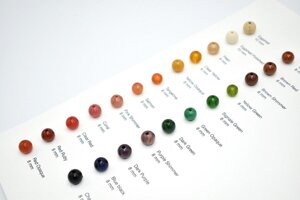 C’è fermento nella moda