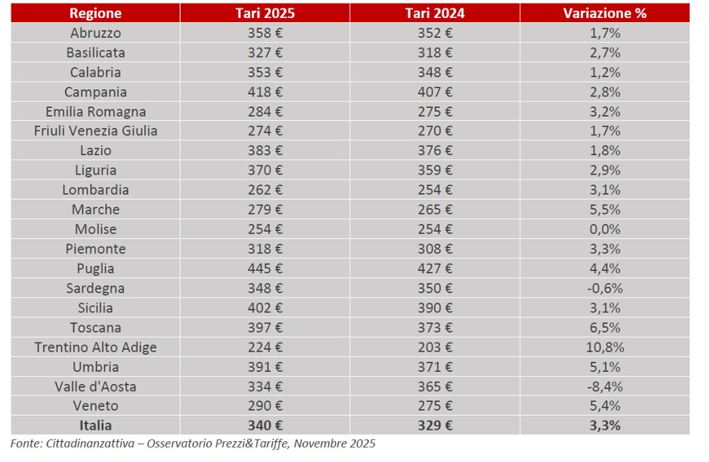 image with artdirection