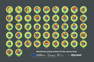 Una buona notizia: quest’anno il buco dell’ozono si è chiuso il 1° dicembre