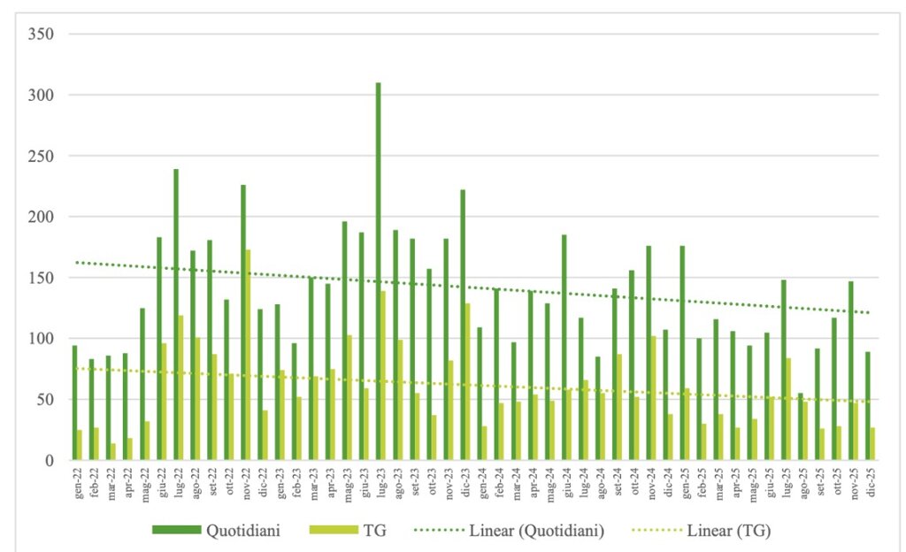 image with artdirection