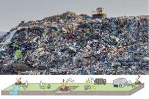 Il lato oscuro della plastica 