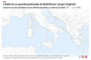 L’Italia ha il parco traghetti più inquinante d’Europa, ma il 76% può essere elettrificato (risparmiando)