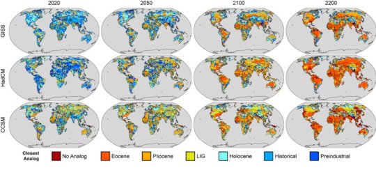 Climate change: il nostro futuro sulla Terra potrebbe essere il nostro passato