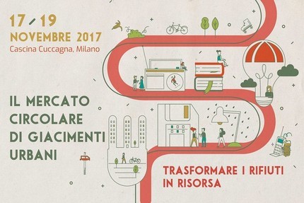 Il Mercato Circolare di Giacimenti Urbani a Milano dal 17 al 19 Novembre