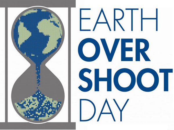 Overshoot Day: che cos’è e perché per l’Italia è stato il 24 maggio