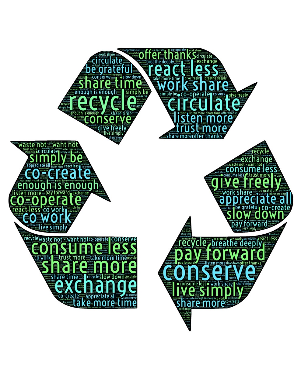 Recupero dei rifiuti: in preparazione nuovi decreti per definire i criteri che li trasformano in prodotti